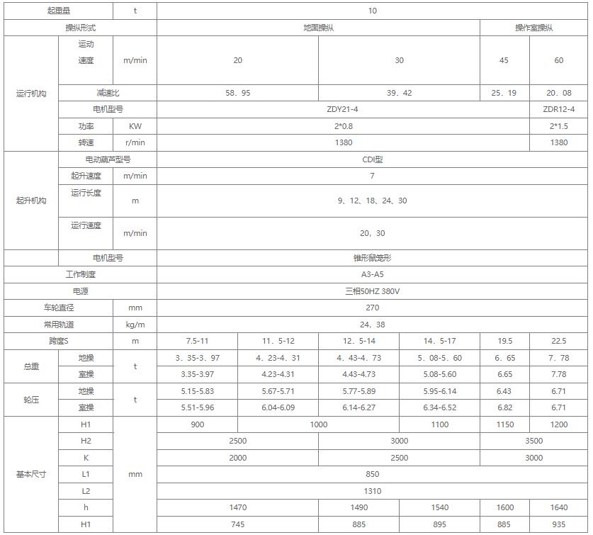 10噸電動式單梁起重機參數(shù)圖