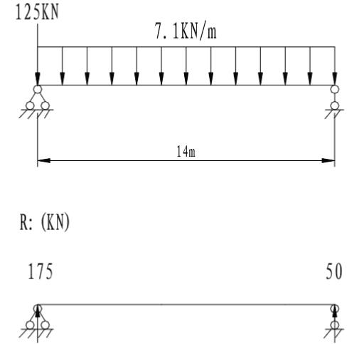 10噸龍門吊軌道基礎(chǔ)(10t龍門吊軌道基礎(chǔ)計劃詳解)