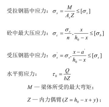 10噸龍門吊軌道基礎(chǔ)(10t龍門吊軌道基礎(chǔ)計劃詳解)