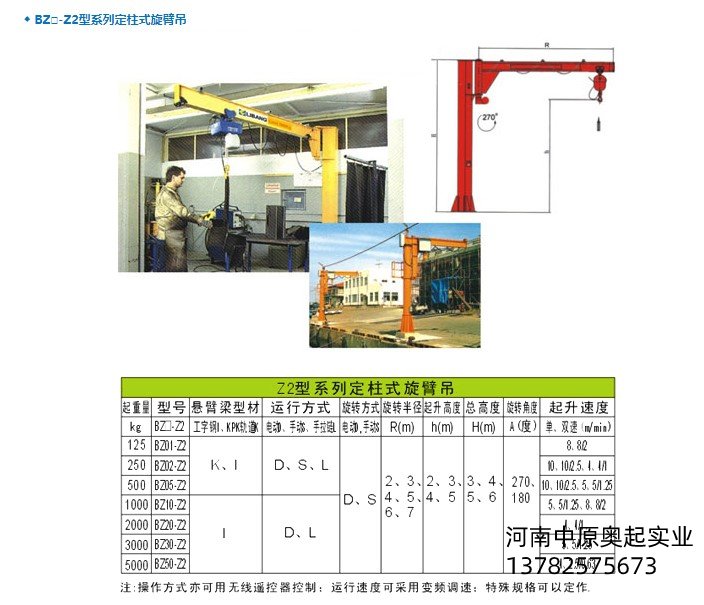 懸臂吊,懸臂起重機(jī),懸臂吊廠家,懸臂吊價(jià)格,懸臂吊多少錢